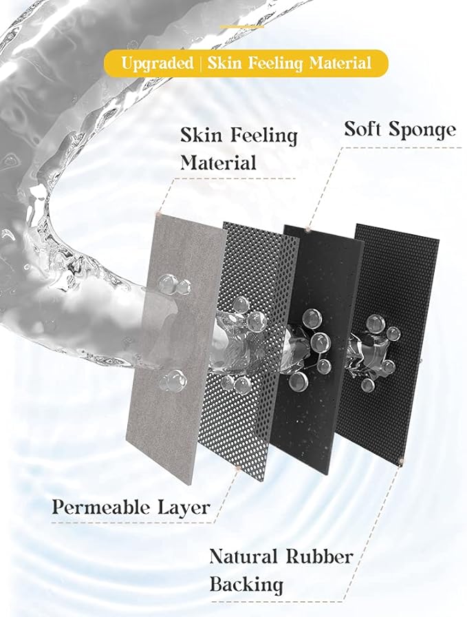 Bathroom Mat - Rubber Backed Non-Slip Thin Bathroom Rug for Under Doors - Quick Drying Absorbent Microsuede Surface Gray Bathroom Floor Mat - Shower Rug for Bathtubs and Showers Gray 16x24